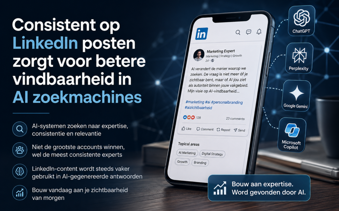 Waarom consistent posten op LinkedIn steeds belangrijker wordt voor je AI-vindbaarheid