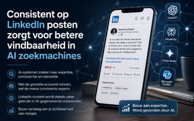 Waarom consistent posten op LinkedIn steeds belangrijker wordt voor je AI-vindbaarheid